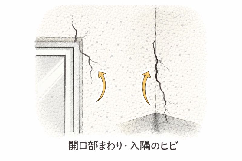 開口部まわり・入隅のヒビのイラスト