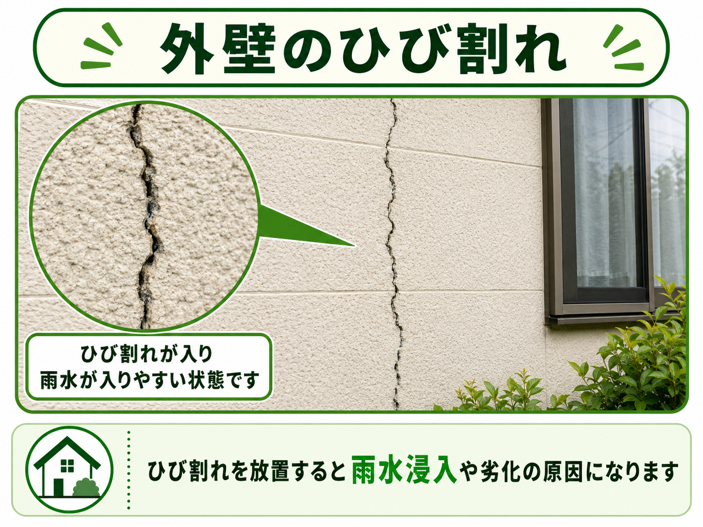 外壁のひび割れを示した画像