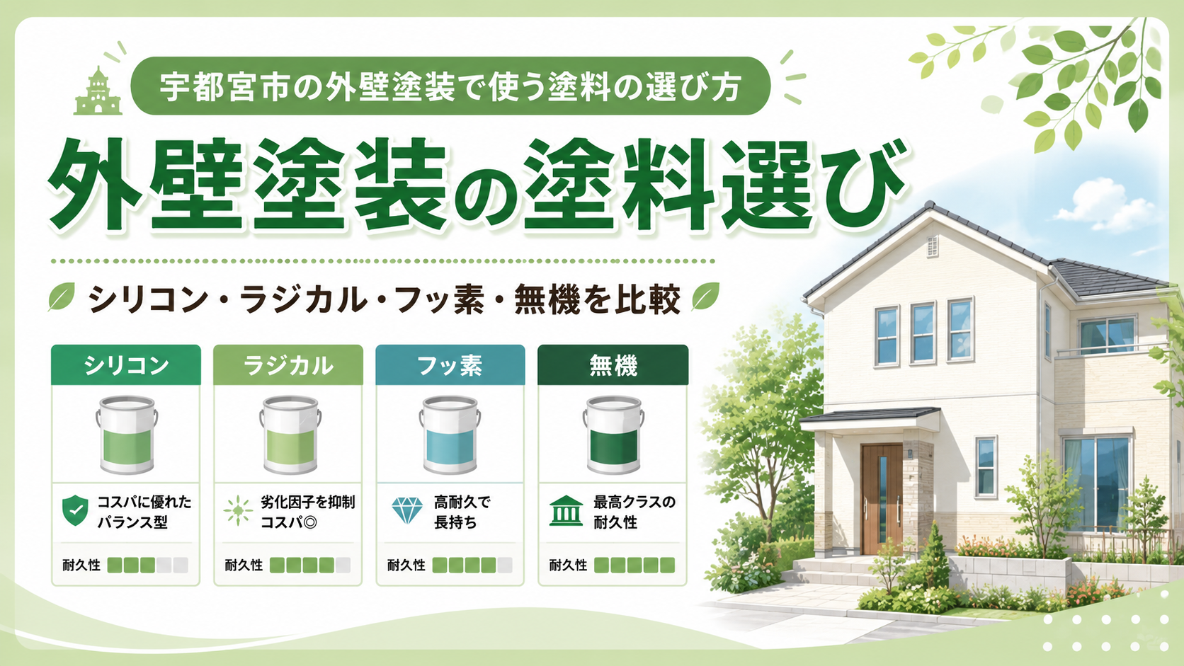 宇都宮市の外壁塗装｜塗料の選び方